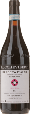 ROCCHE VIBERTI, Barbera DAlba, Piedmont Italy